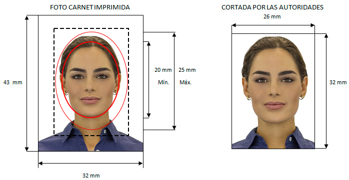 fotocarnet-caracteristicas